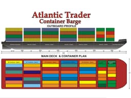 Atlantic Trader